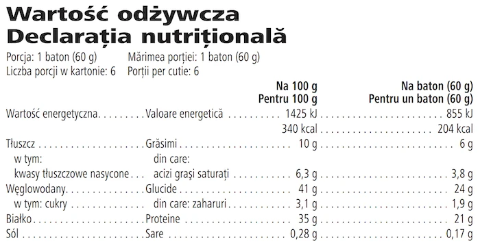 Herbalife24® Achieve Batoane Proteice Fursecuri cu Ciocolată Informaţii nutriţionale