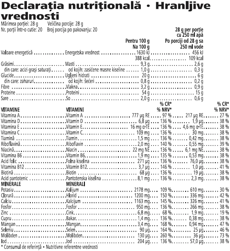 Herbalife Protein Drink Mix Vegan Informaţii nutriţionale
