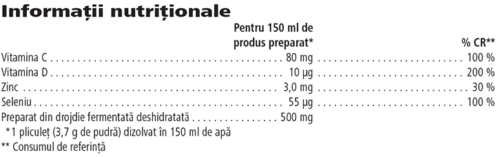 Herbalife Immune Booster Fructe de Pădure Informaţii nutriţionale